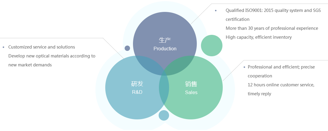 1517795811902542.png 未标题-1.png